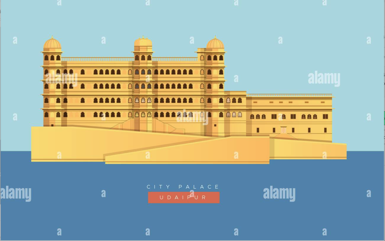 Palaces/Forts of India